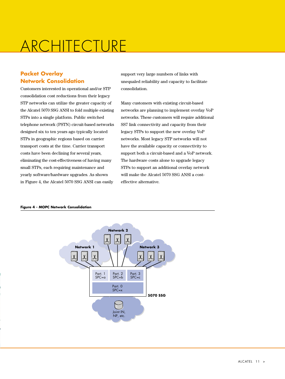 Architecture | Riverstone Networks Network Device SSG User Manual | Page 13 / 16
