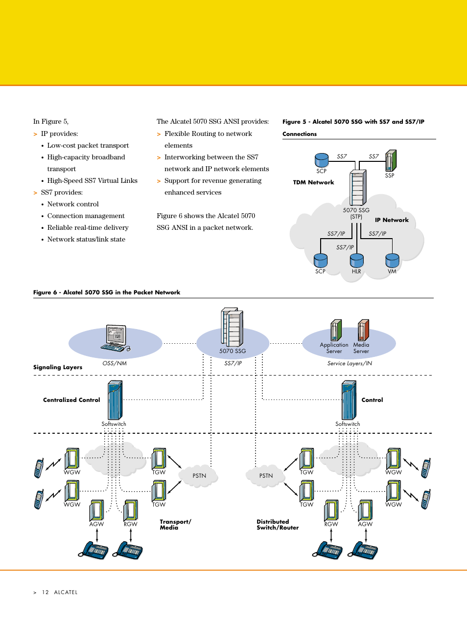 Riverstone Networks Network Device SSG User Manual | Page 14 / 16