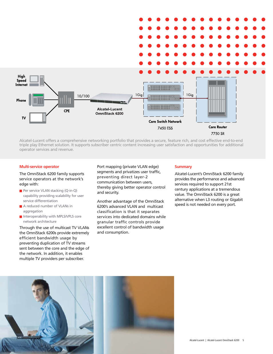 Riverstone Networks OmniStack 6200 User Manual | Page 5 / 12