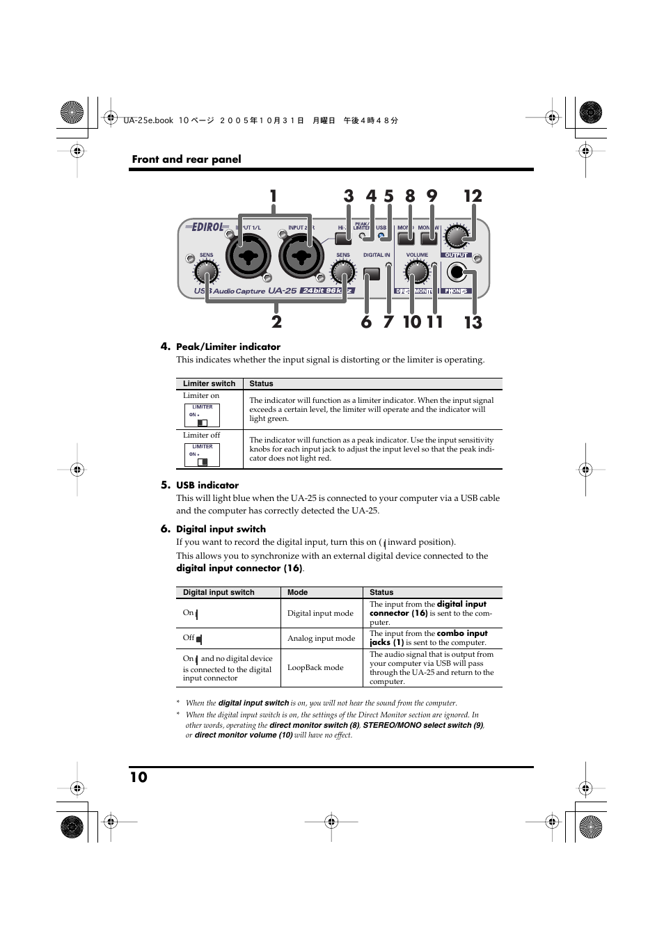 Roland UA-25 User Manual | Page 10 / 68