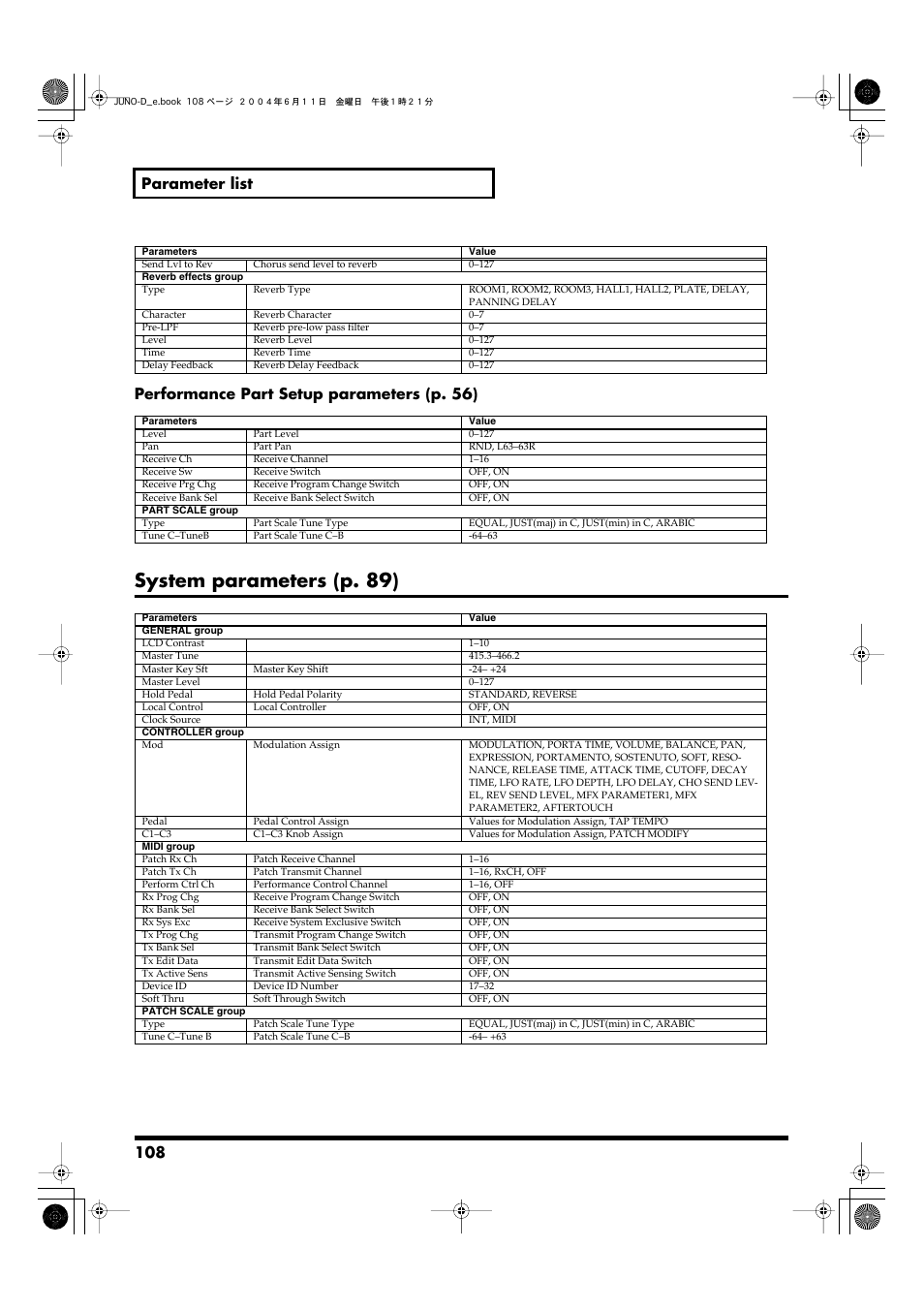 System parameters (p. 89) | Roland JUNO-D User Manual | Page 108 / 132