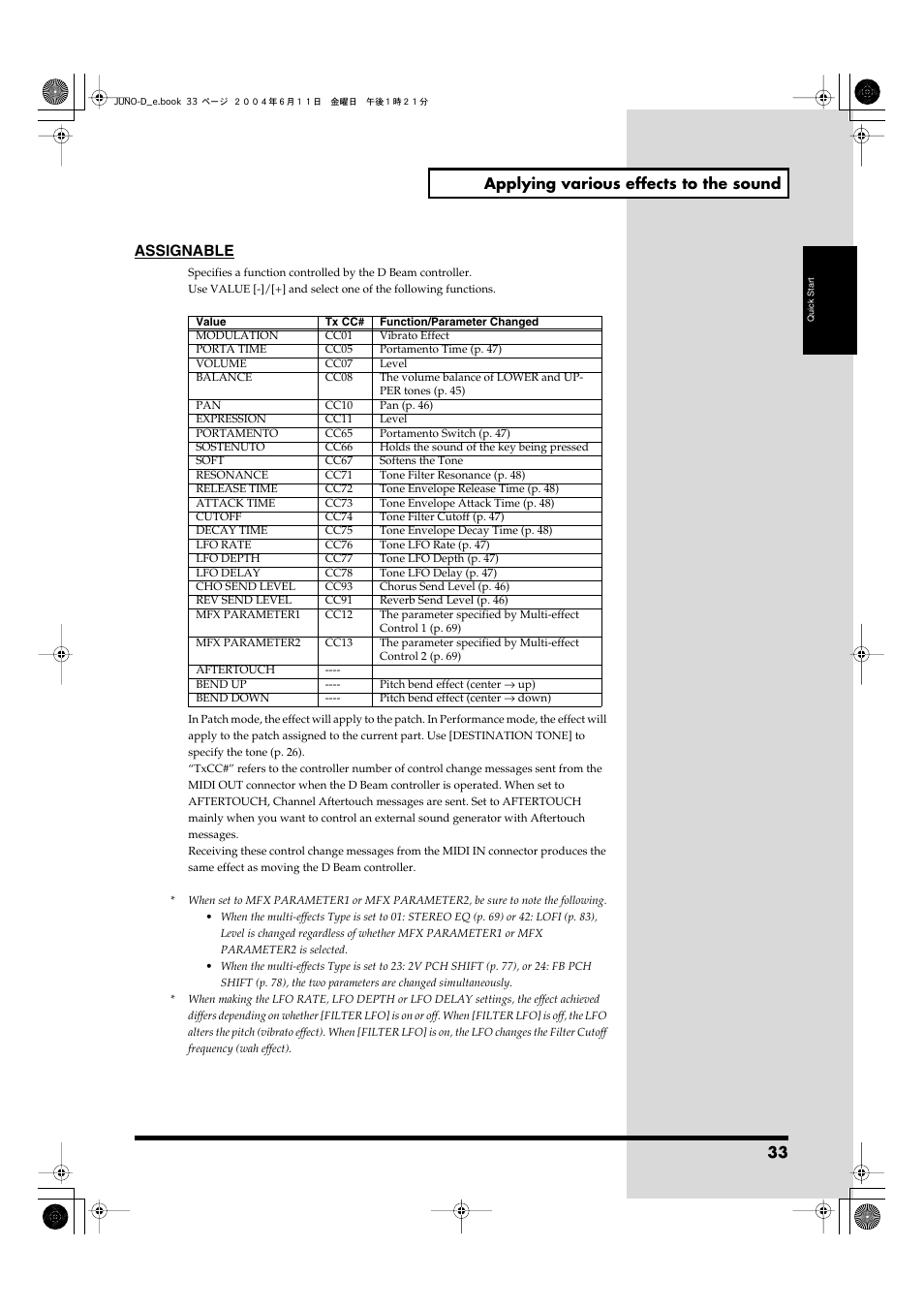 33 applying various effects to the sound, Assignable | Roland JUNO-D User Manual | Page 33 / 132