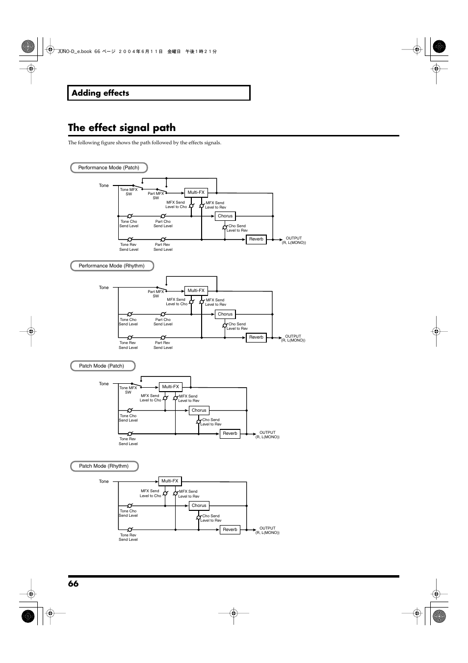 The effect signal path, 66 adding effects | Roland JUNO-D User Manual | Page 66 / 132