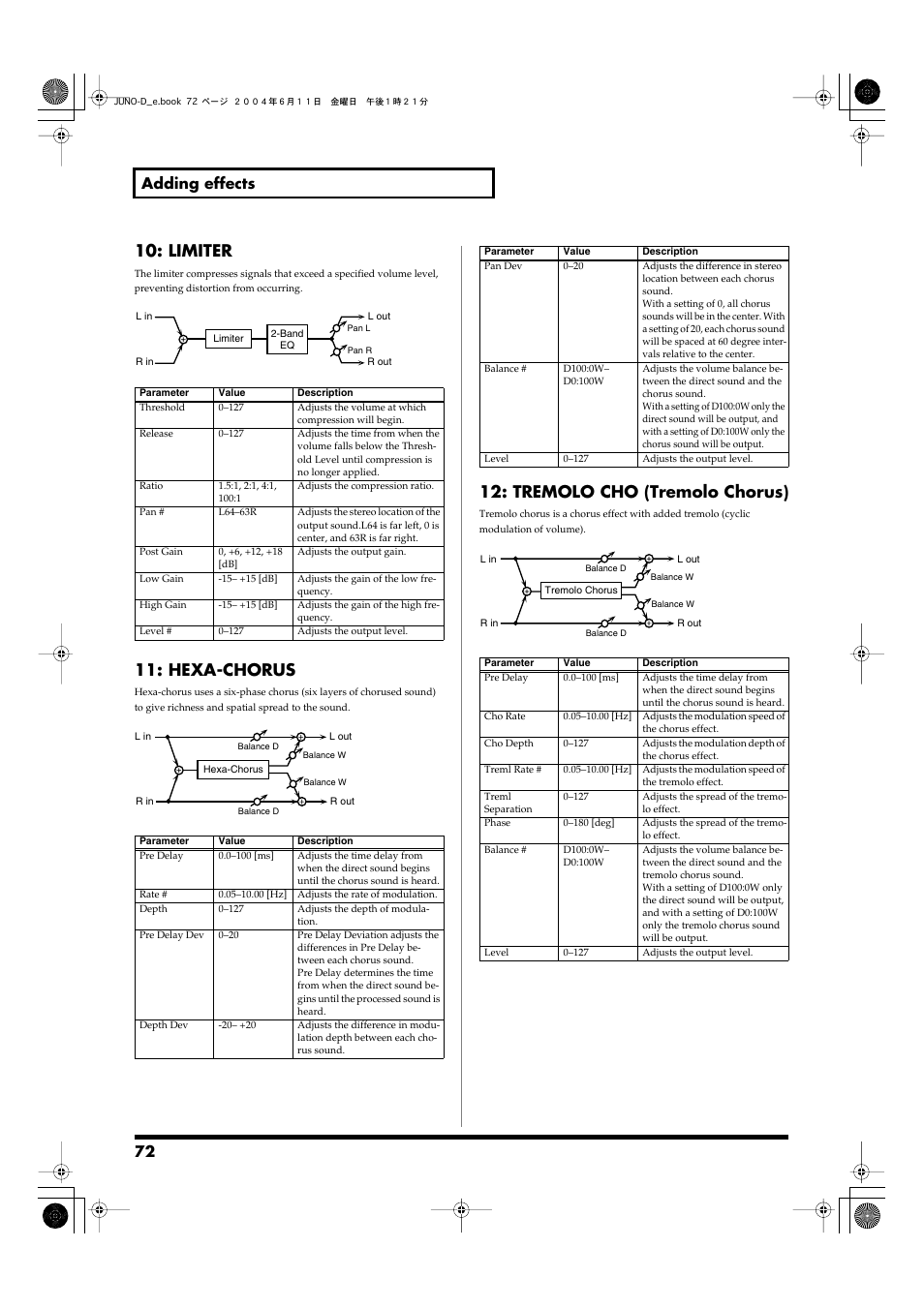 P. 72), Limiter, Hexa-chorus | Tremolo cho (tremolo chorus), 72 adding effects | Roland JUNO-D User Manual | Page 72 / 132