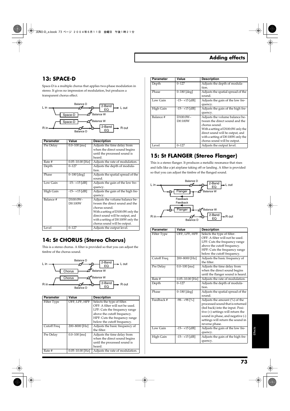 P. 73), Space-d, St chorus (stereo chorus) | St flanger (stereo flanger), 73 adding effects | Roland JUNO-D User Manual | Page 73 / 132