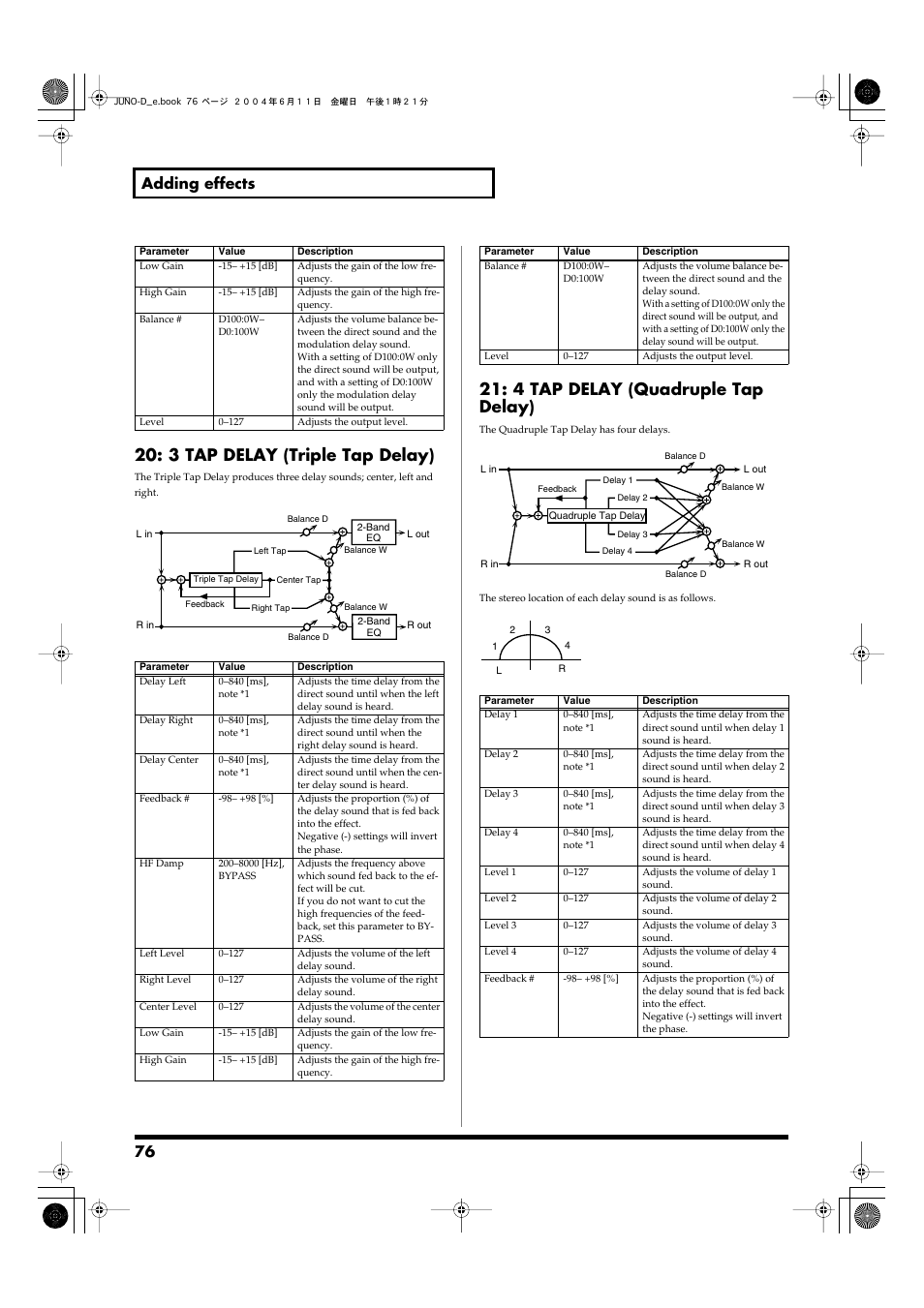 P. 76), 3 tap delay (triple tap delay), 4 tap delay (quadruple tap delay) | 76 adding effects | Roland JUNO-D User Manual | Page 76 / 132