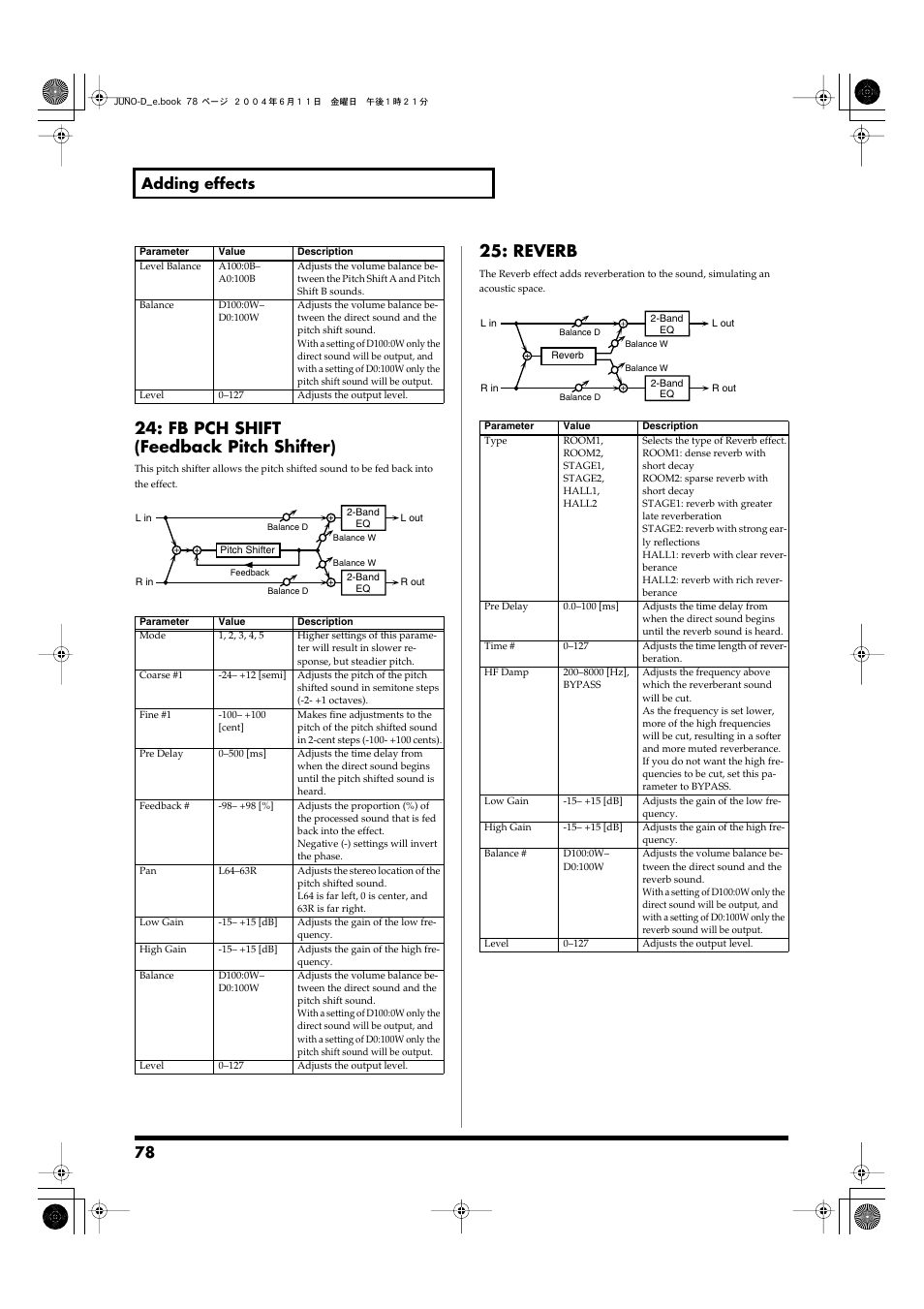 P. 78), Fb pch shift (feedback pitch shifter), Reverb | 78 adding effects | Roland JUNO-D User Manual | Page 78 / 132