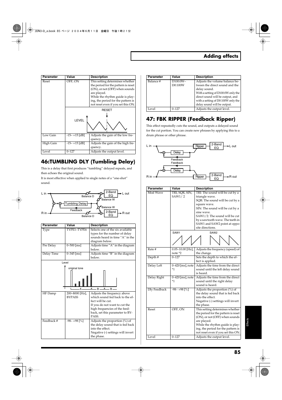 P. 85), Tumbling dly (tumbling delay), Fbk ripper (feedback ripper) | 85 adding effects | Roland JUNO-D User Manual | Page 85 / 132