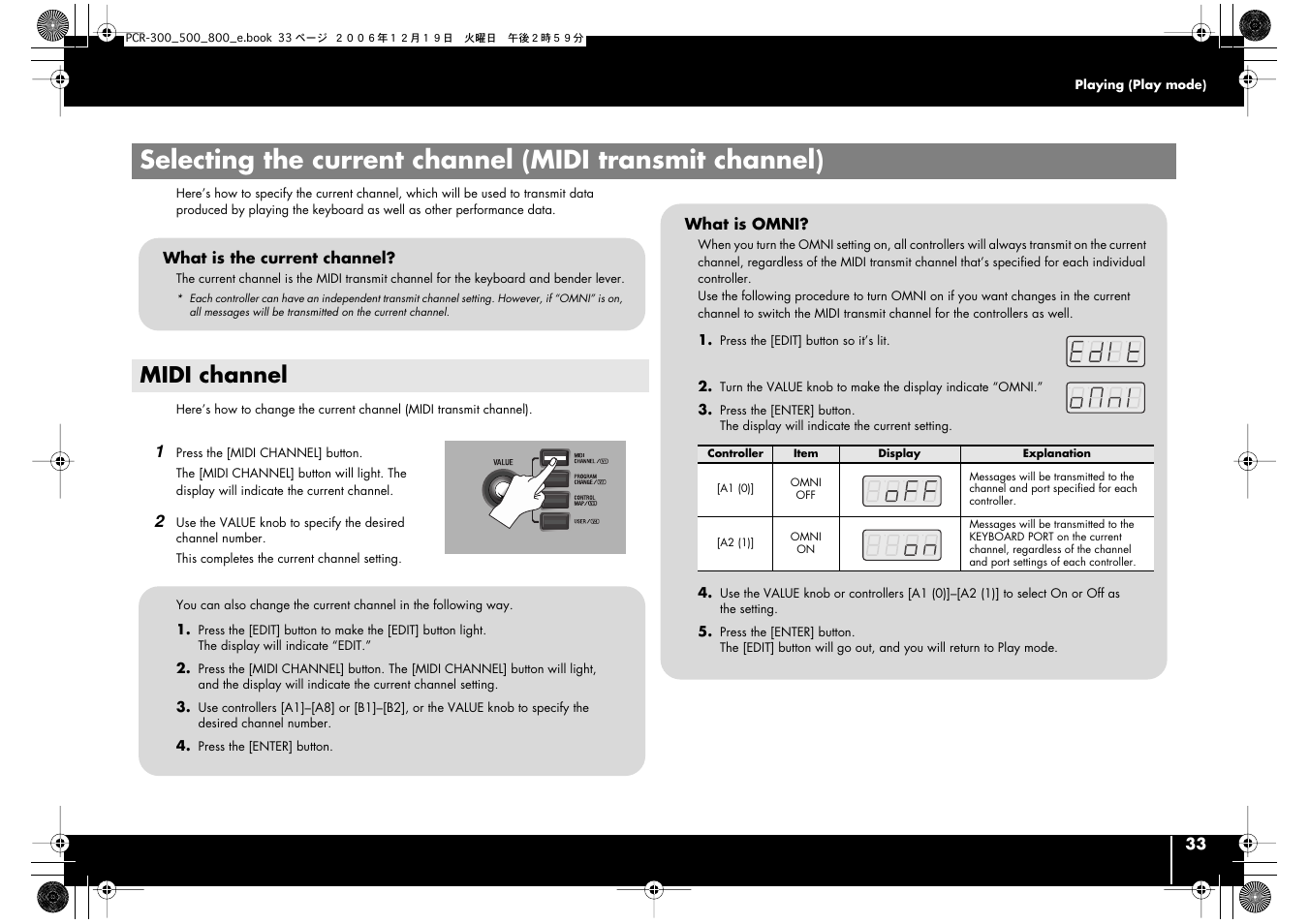 Midi channel, P. 33)), Selecting the current | Channel (midi transmit channel), P. 33) | Roland PCR-500 User Manual | Page 33 / 100