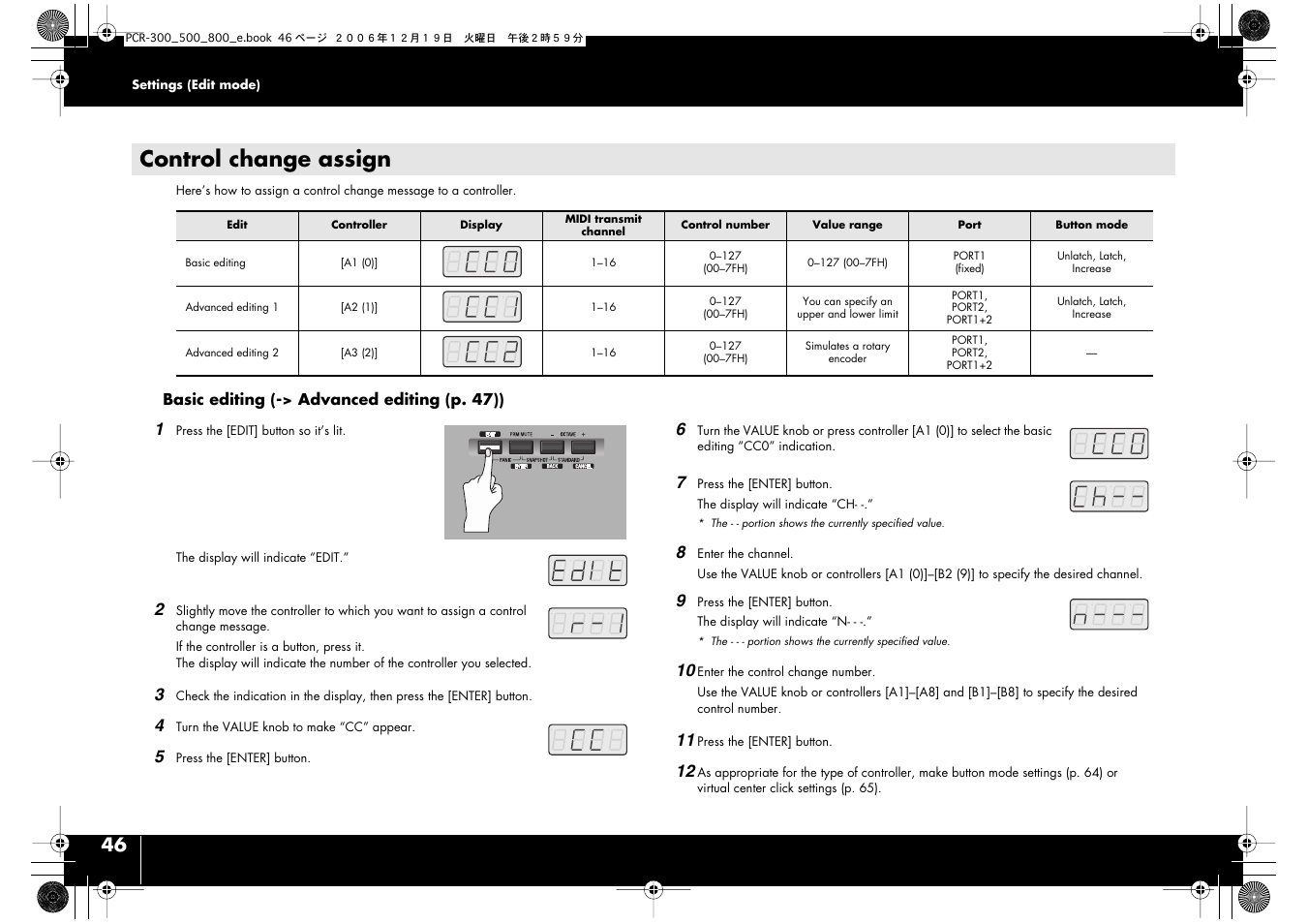 Control change assign, P. 46) | Roland PCR-500 User Manual | Page 46 / 100