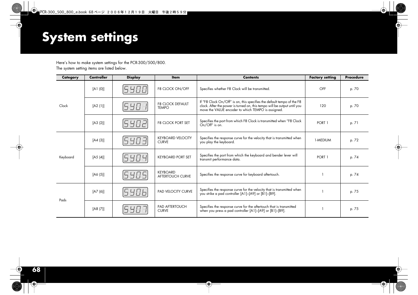 System settings, P. 68)) | Roland PCR-500 User Manual | Page 68 / 100