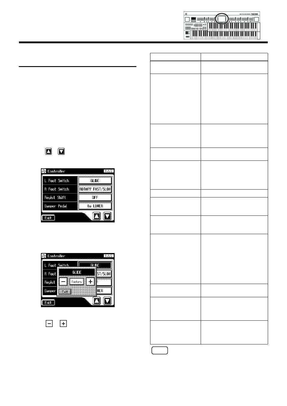 Performance function settings, Changing the function of the foot switch, Changing the function | Of the foot switch, 160 chapter 9 various other settings | Roland AT90S User Manual | Page 162 / 236