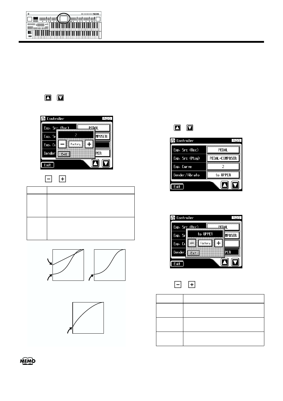 Adjusting the depth of the expression pedal, Pressed (p. 163), The upper keyboard (p. 163) | Selecting, The range of keys to, Which the pitch bend, Vibrato lever will apply, P. 163), Selecting the, Range of keys to which | Roland AT90S User Manual | Page 165 / 236