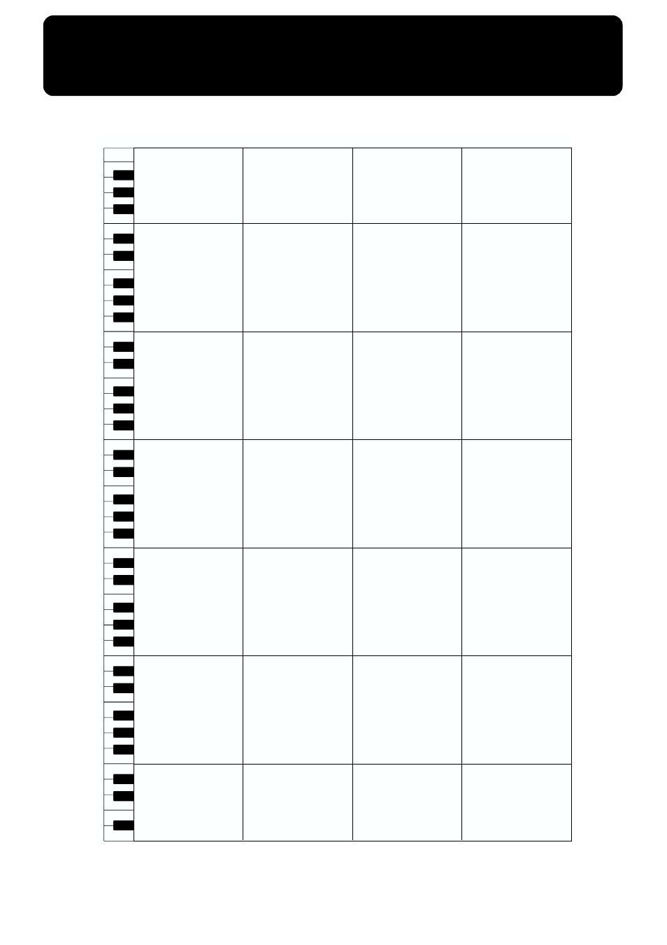 Drums/sfx set list | Roland AT90S User Manual | Page 200 / 236