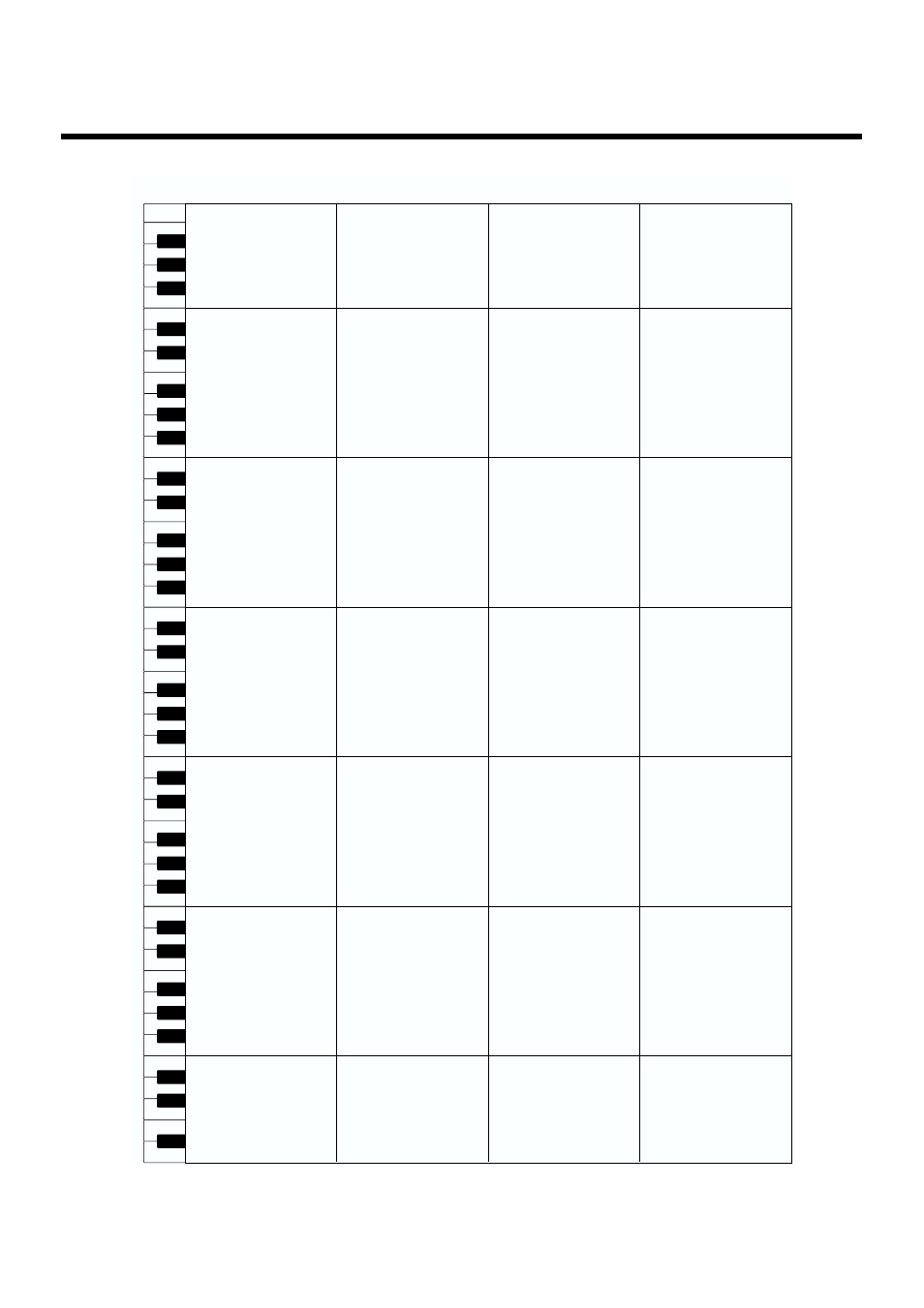 199 drums/sfx set list | Roland AT90S User Manual | Page 201 / 236