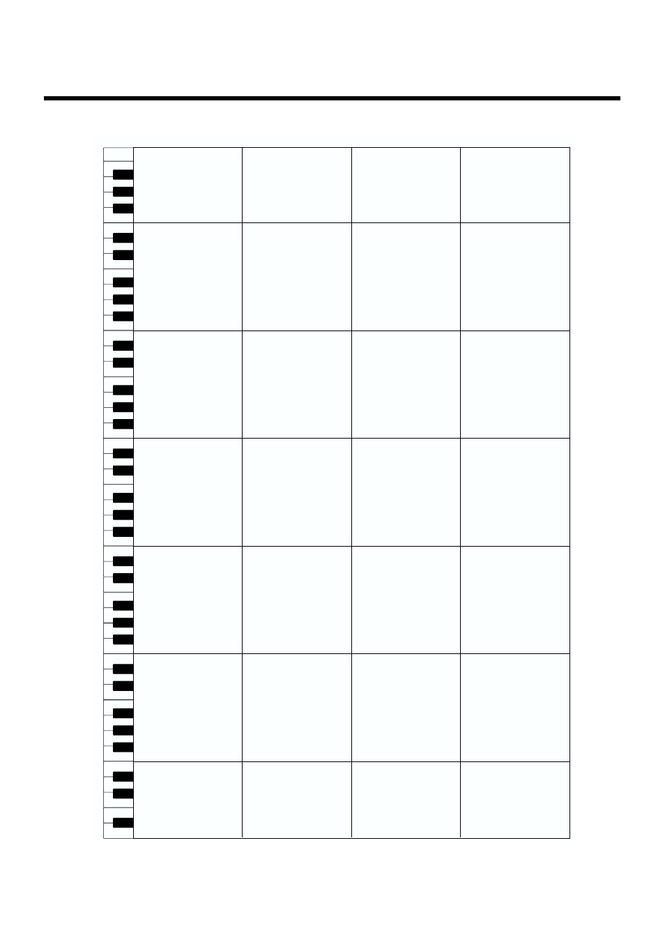 200 drums/sfx set list | Roland AT90S User Manual | Page 202 / 236