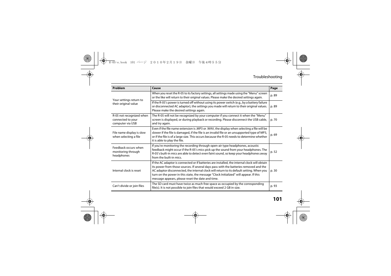 Roland Edirol R-05 User Manual | Page 100 / 113