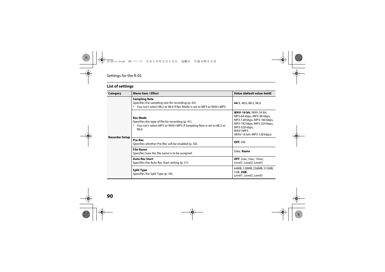 Roland Edirol R-05 User Manual | Page 89 / 113