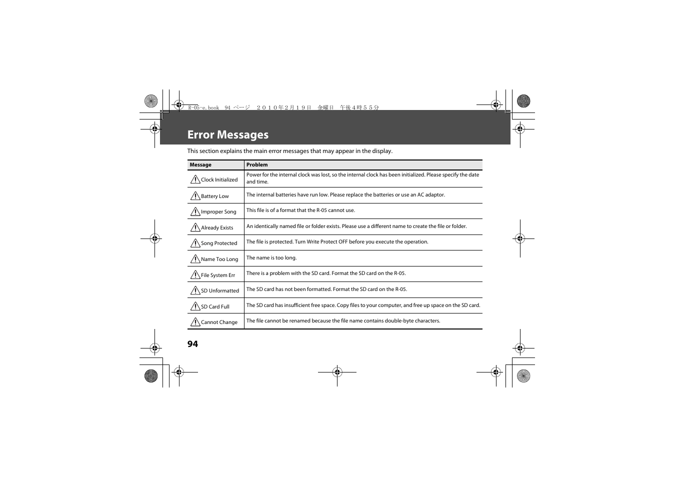 Error messages | Roland Edirol R-05 User Manual | Page 93 / 113