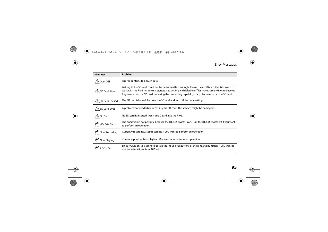 Roland Edirol R-05 User Manual | Page 94 / 113