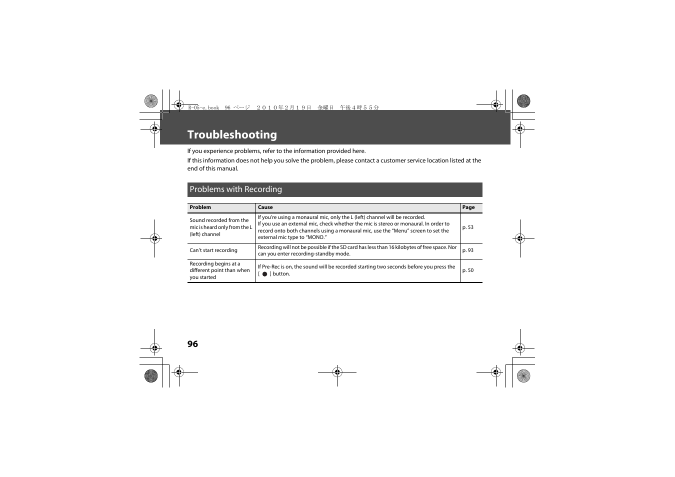 Troubleshooting, Problems with recording | Roland Edirol R-05 User Manual | Page 95 / 113