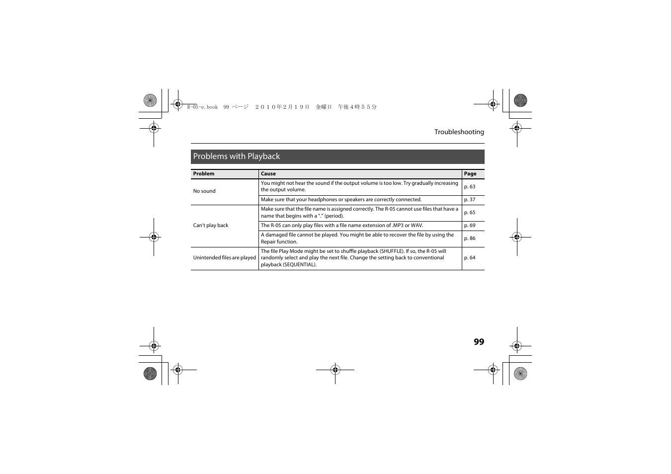 Problems with playback | Roland Edirol R-05 User Manual | Page 98 / 113