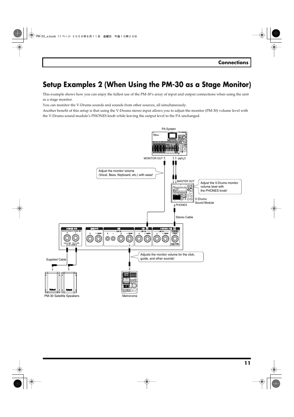 Roland PM-30 User Manual | Page 11 / 16
