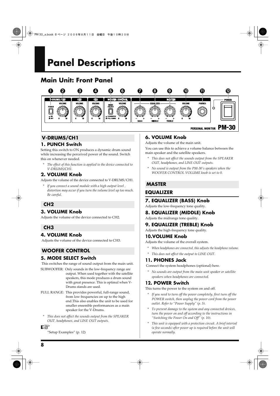 Panel descriptions, Main unit: front panel | Roland PM-30 User Manual | Page 8 / 16