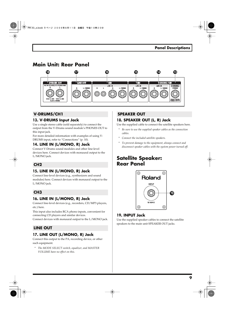 Main unit: rear panel, Satellite speaker: rear panel | Roland PM-30 User Manual | Page 9 / 16