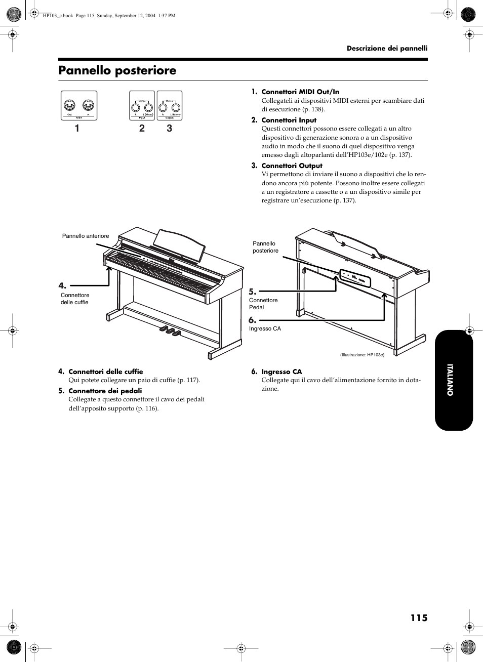 Pannello posteriore | Roland HP103e User Manual | Page 117 / 224