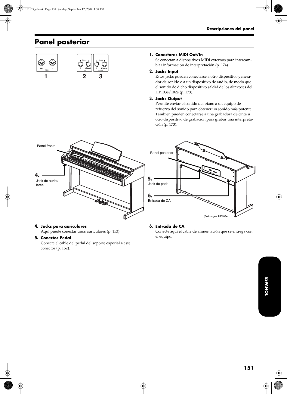 Panel posterior | Roland HP103e User Manual | Page 153 / 224