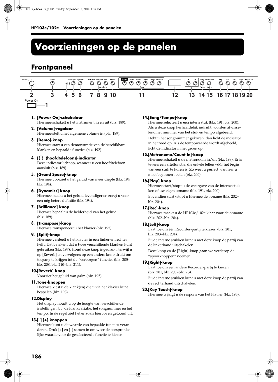 Voorzieningen op de panelen, Frontpaneel | Roland HP103e User Manual | Page 188 / 224