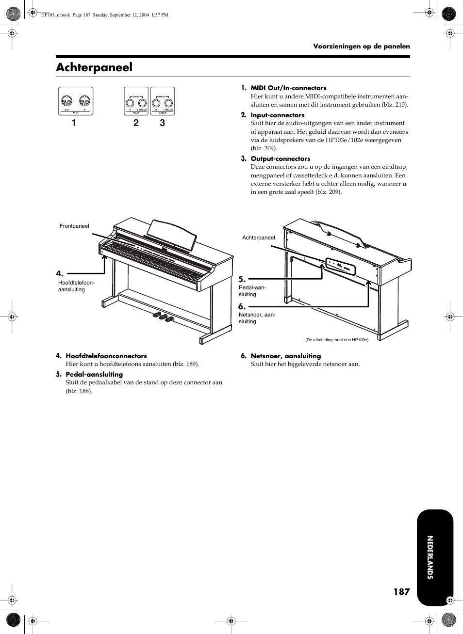 Achterpaneel | Roland HP103e User Manual | Page 189 / 224