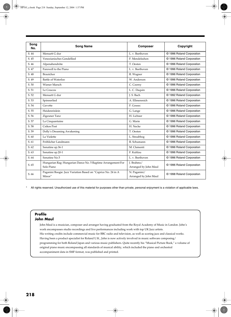 Roland HP103e User Manual | Page 220 / 224