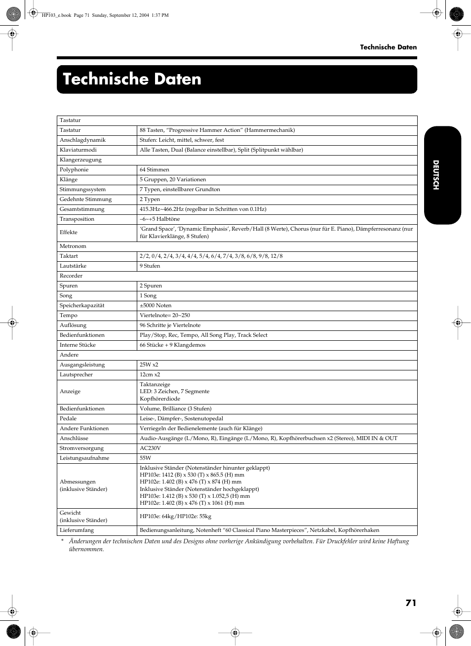 Technische daten | Roland HP103e User Manual | Page 73 / 224