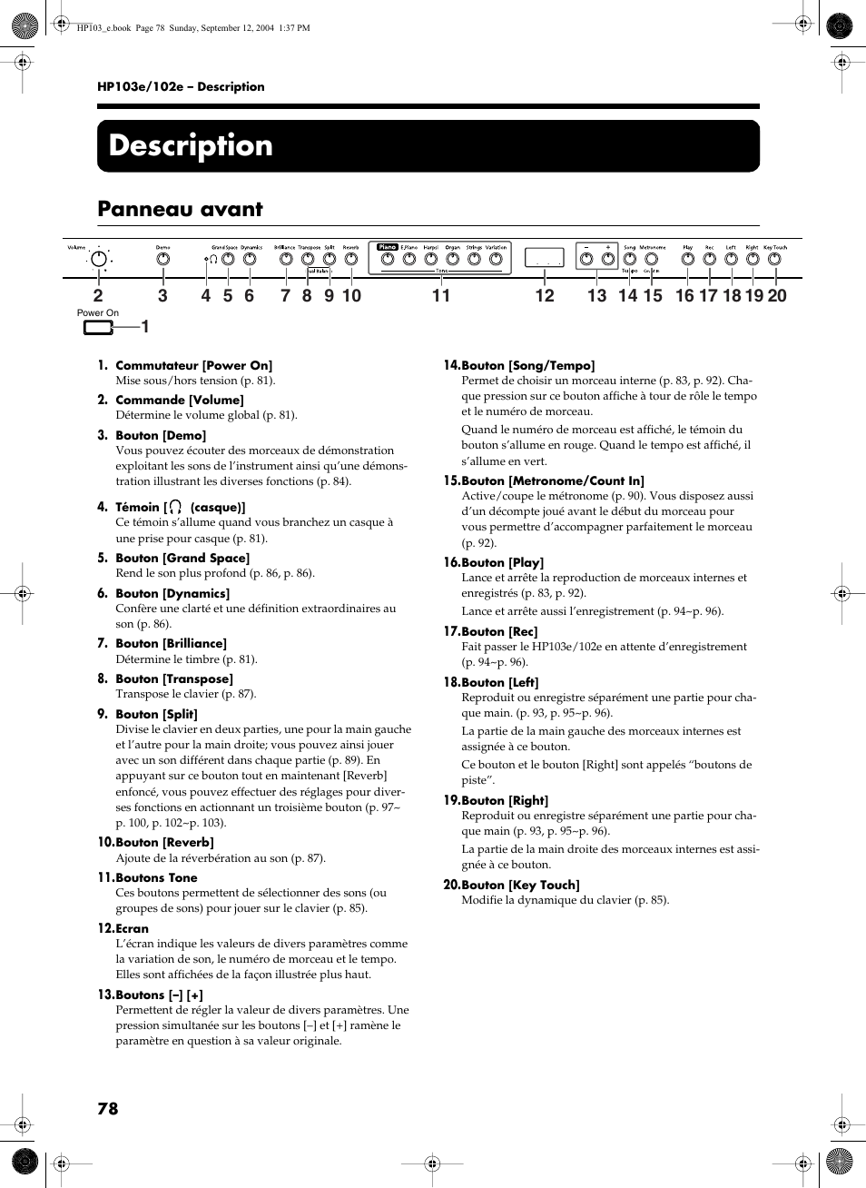 Description, Panneau avant | Roland HP103e User Manual | Page 80 / 224