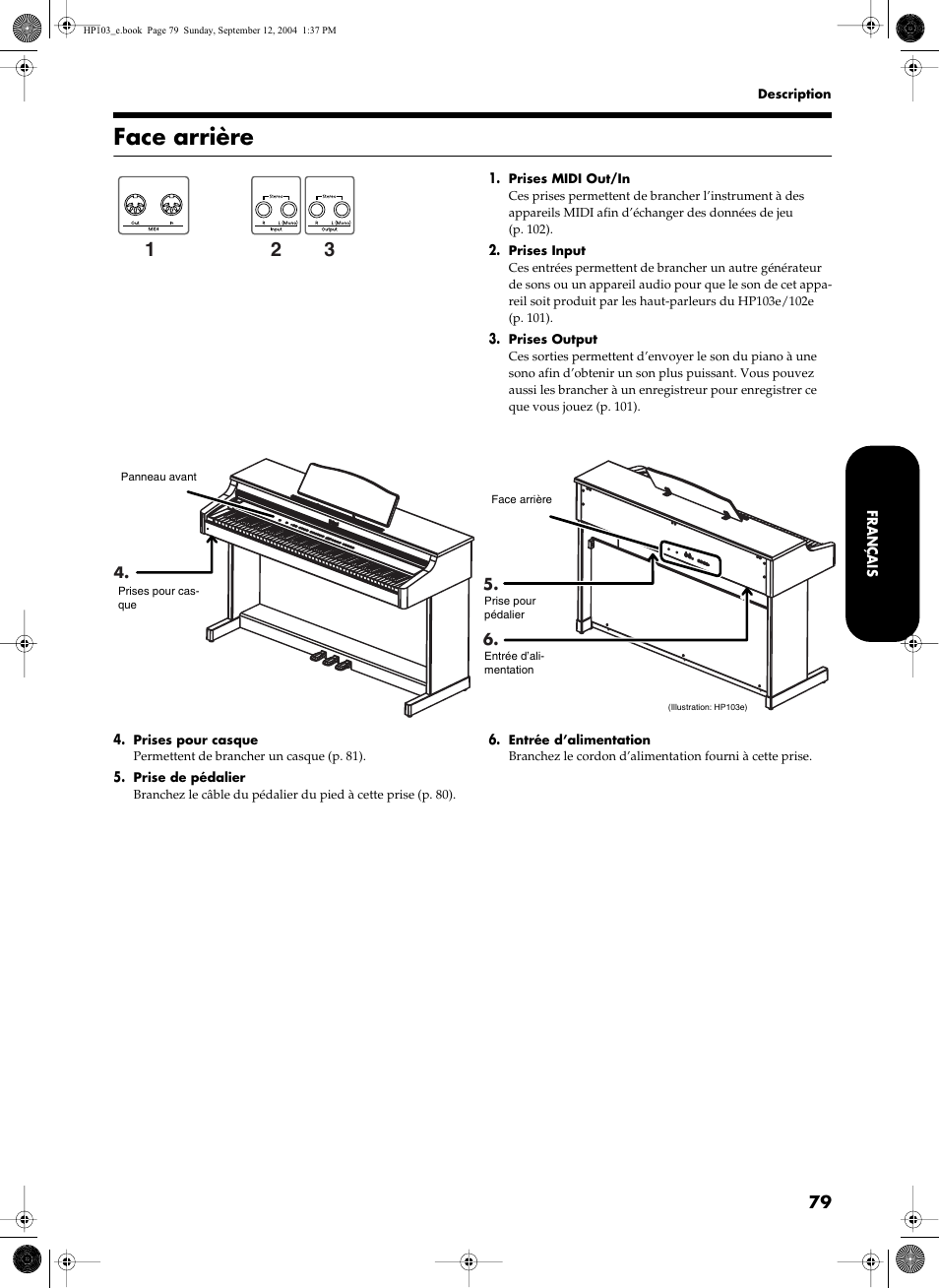 Face arrière | Roland HP103e User Manual | Page 81 / 224