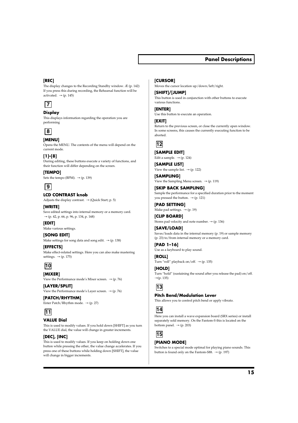 Roland Fantom-S88 User Manual | Page 15 / 228