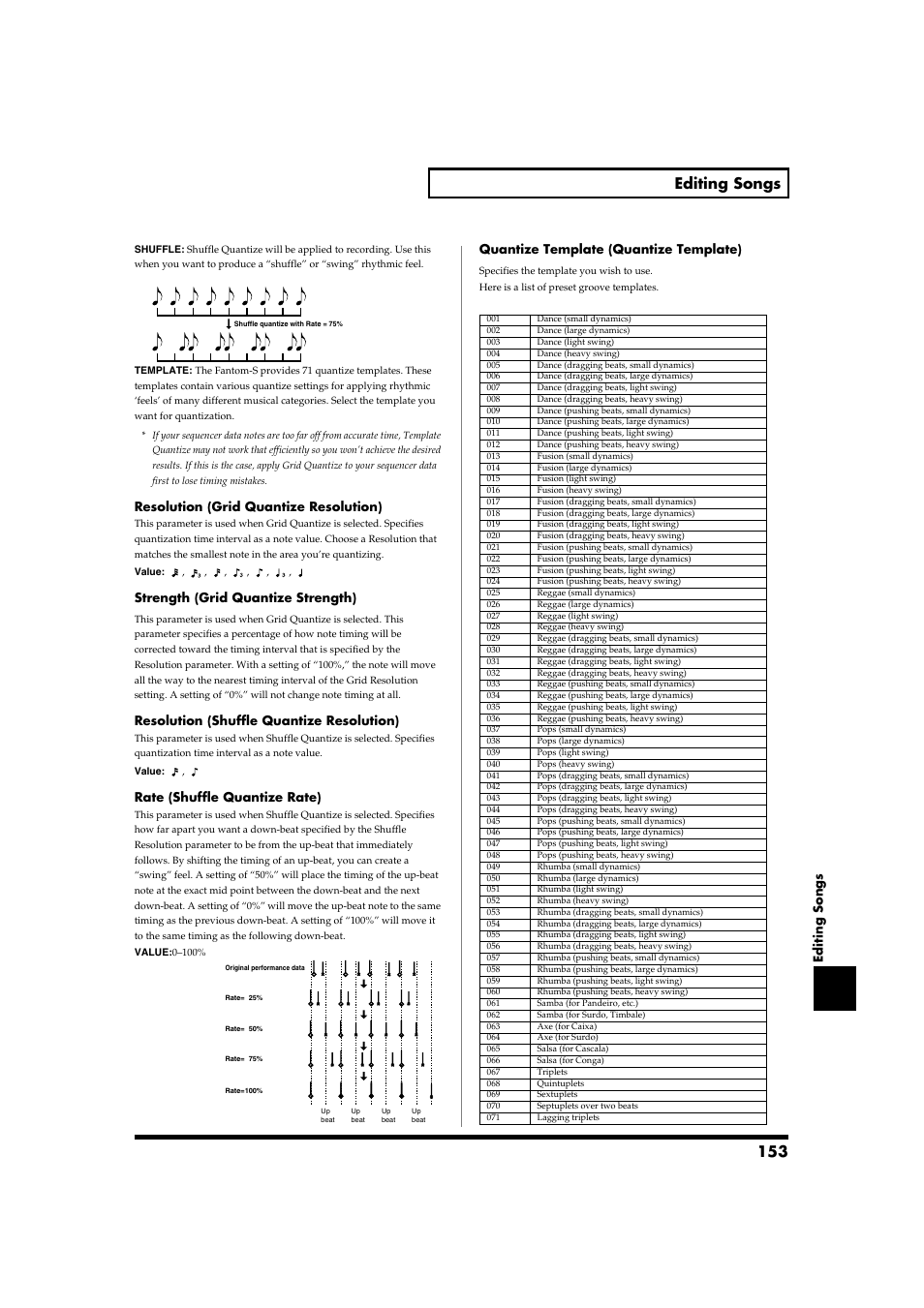 153 editing songs, Editing songs, Resolution (grid quantize resolution) | Strength (grid quantize strength), Resolution (shuffle quantize resolution), Rate (shuffle quantize rate), Quantize template (quantize template) | Roland Fantom-S88 User Manual | Page 153 / 228