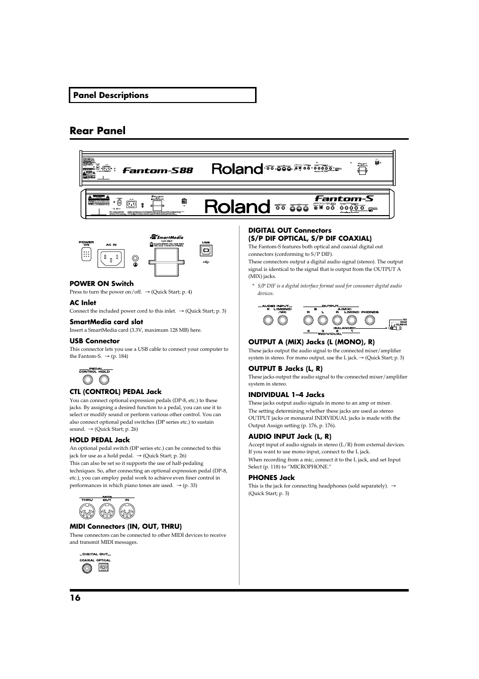 Rear panel, 16 panel descriptions | Roland Fantom-S88 User Manual | Page 16 / 228