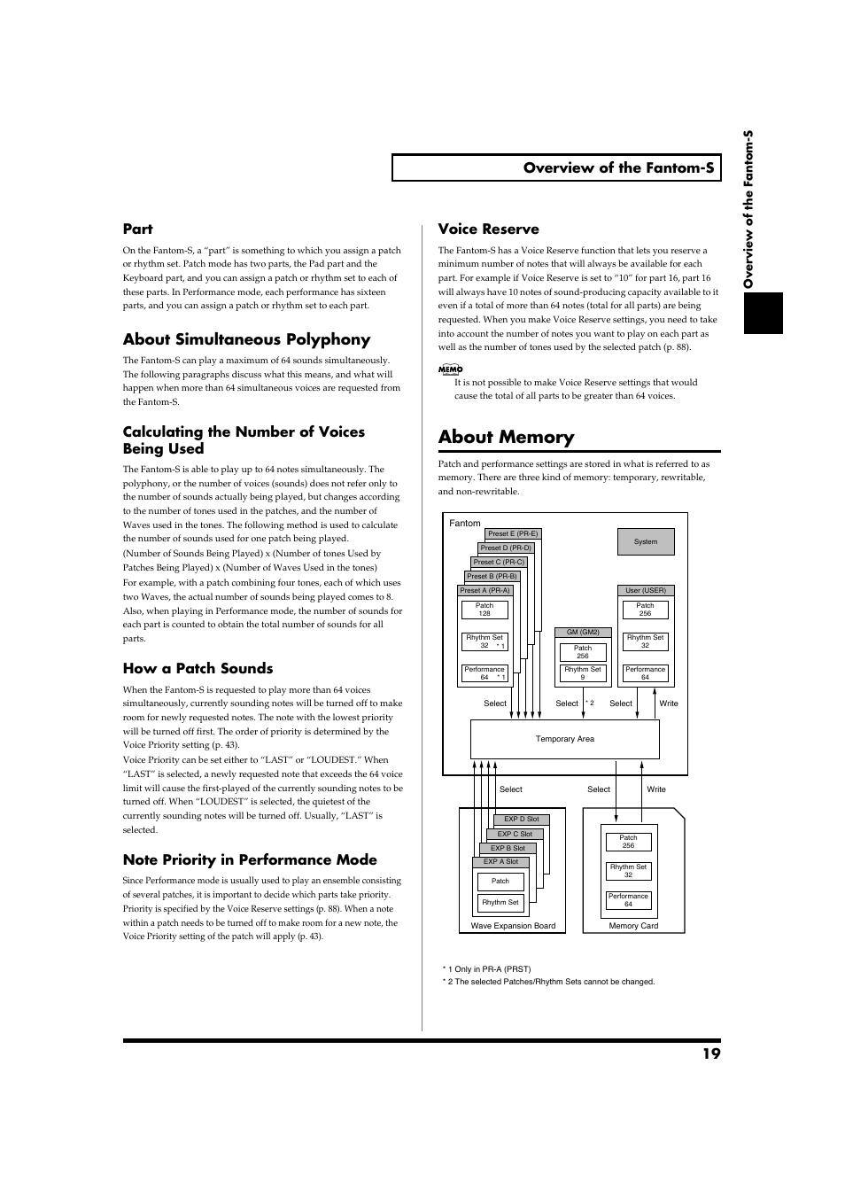 About memory, P. 19), About simultaneous polyphony | 19 overview of the fantom-s, Part, Calculating the number of voices being used, How a patch sounds, Voice reserve, Overview of the fantom-s | Roland Fantom-S88 User Manual | Page 19 / 228