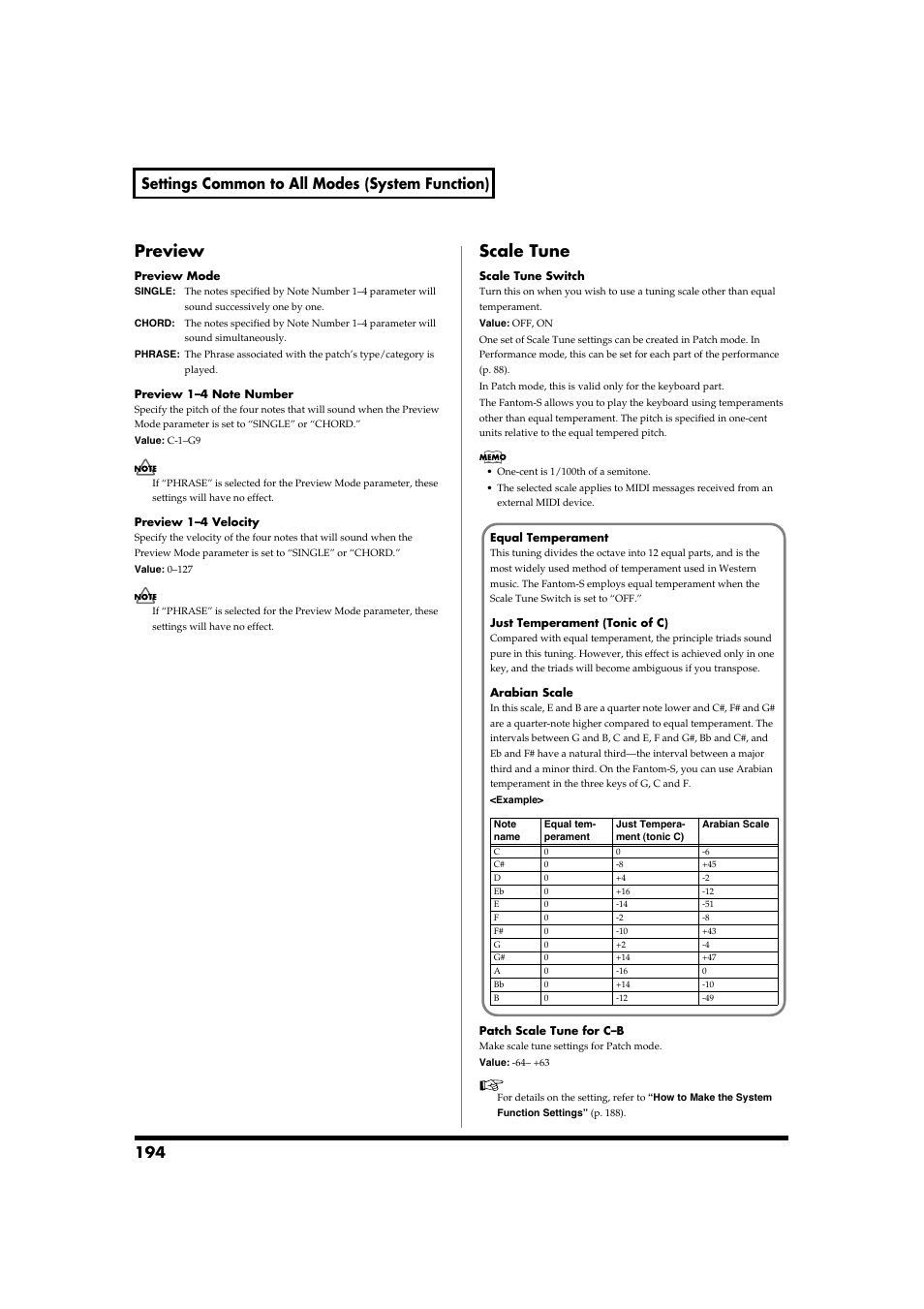 Preview, Scale tune, Preview scale tune | Parameter (p. 194), 194 settings common to all modes (system function) | Roland Fantom-S88 User Manual | Page 194 / 228