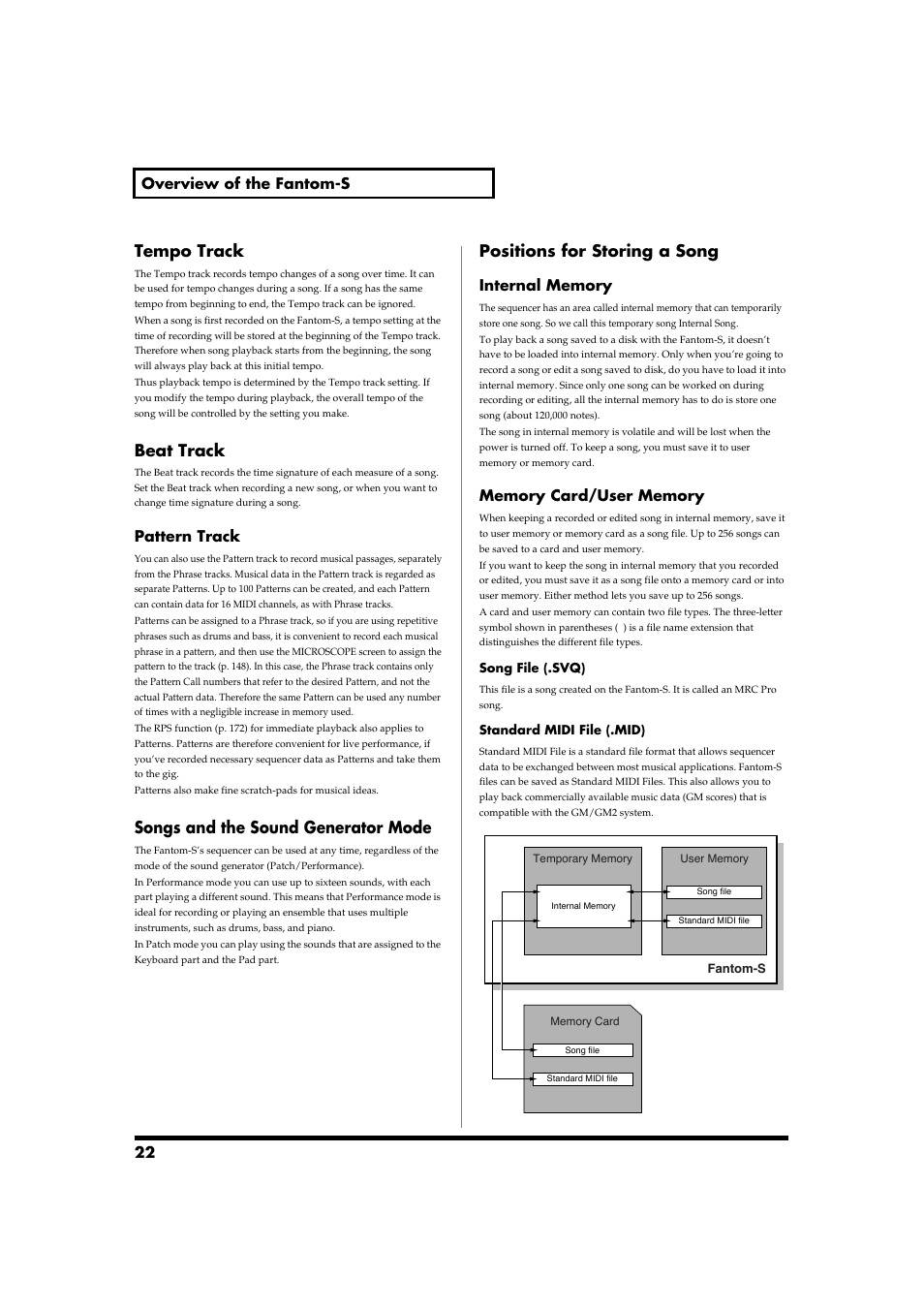 Tempo track, Beat track, Songs and the sound generator mode | Positions for storing a song, 22 overview of the fantom-s, Pattern track | Roland Fantom-S88 User Manual | Page 22 / 228