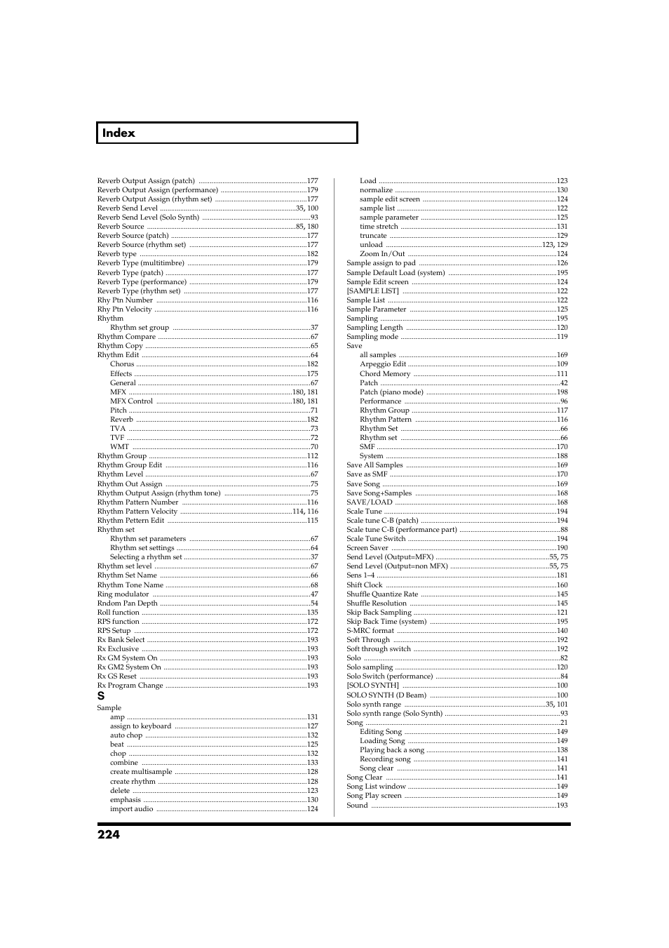 224 index | Roland Fantom-S88 User Manual | Page 224 / 228