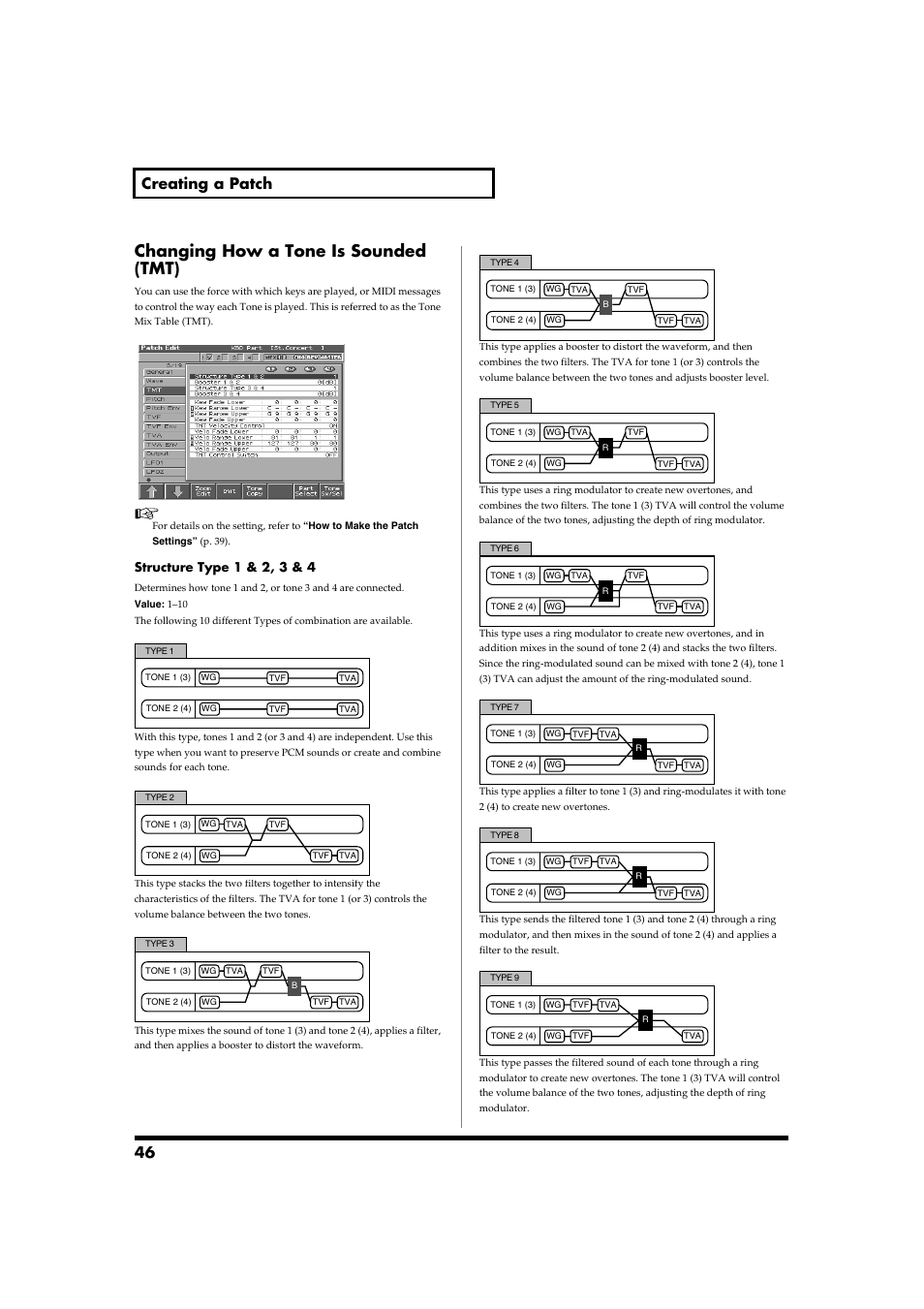 Changing how a tone is sounded (tmt), Check the structure setting ( p. 46, P. 46 | 46 creating a patch, Structure type 1 & 2, 3 & 4 | Roland Fantom-S88 User Manual | Page 46 / 228