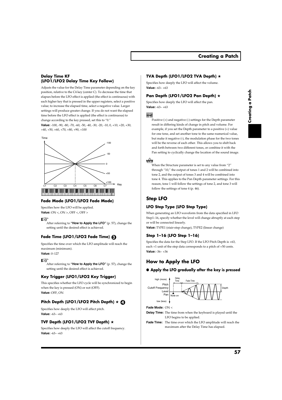 57 creating a patch, Step lfo, How to apply the lfo | Roland Fantom-S88 User Manual | Page 57 / 228