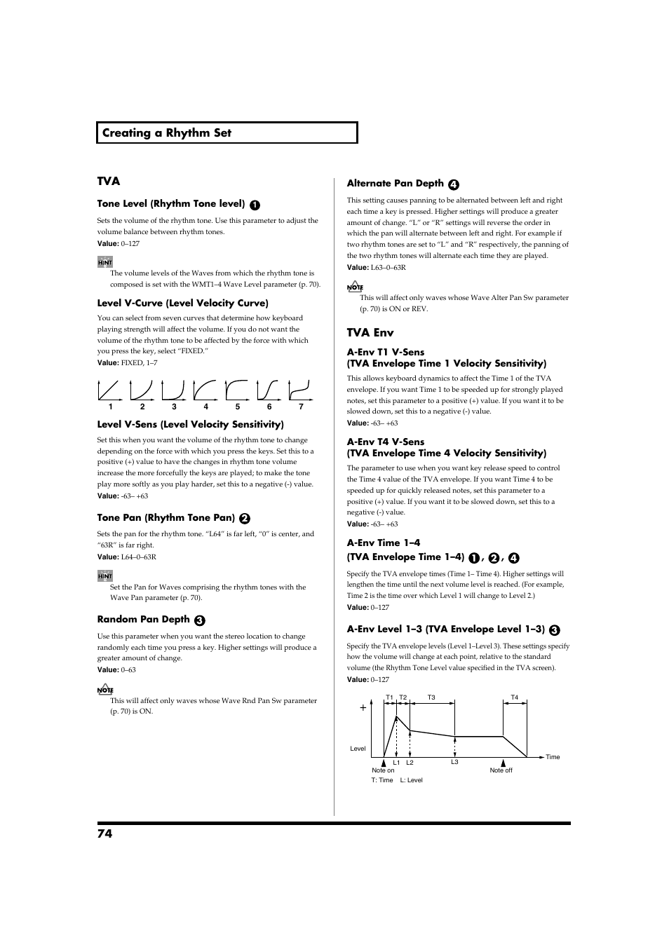 P. 74, Parameter (p. 74), 74 creating a rhythm set tva | Tva env | Roland Fantom-S88 User Manual | Page 74 / 228