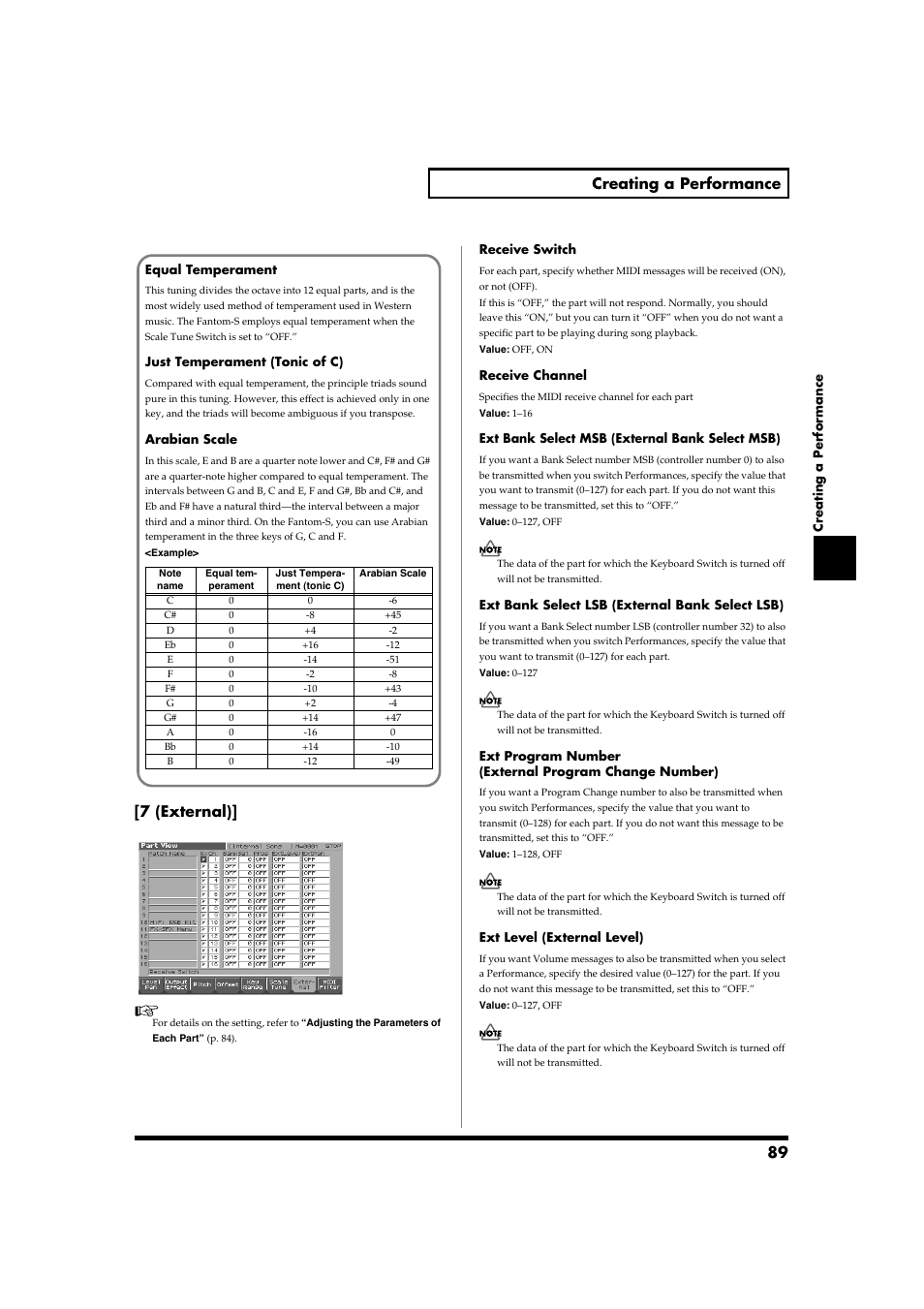 89 creating a performance, 7 (external) | Roland Fantom-S88 User Manual | Page 89 / 228