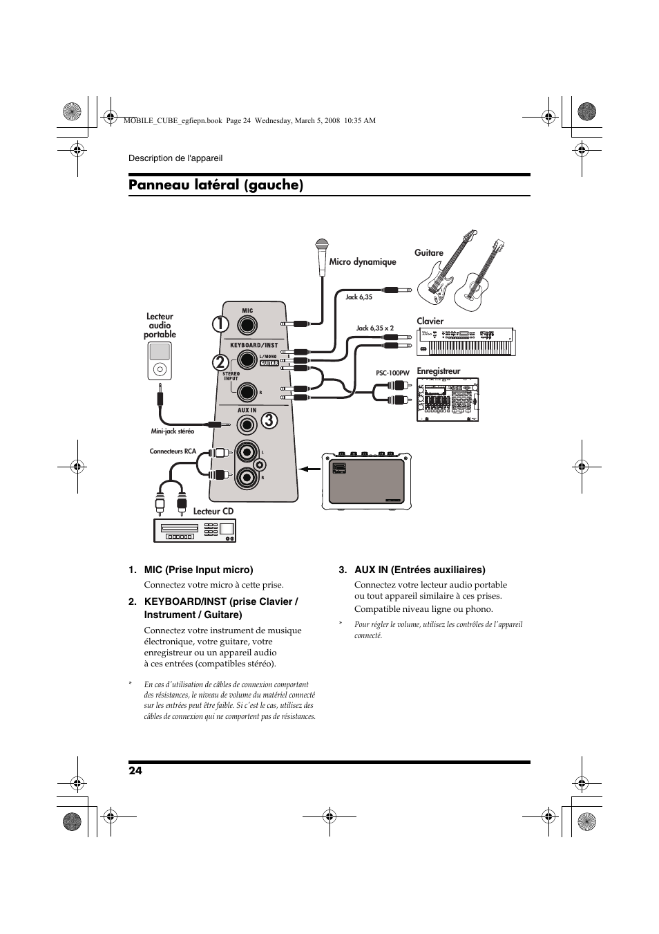 Panneau latéral (gauche) | Roland MOBILE CUBE User Manual | Page 24 / 64