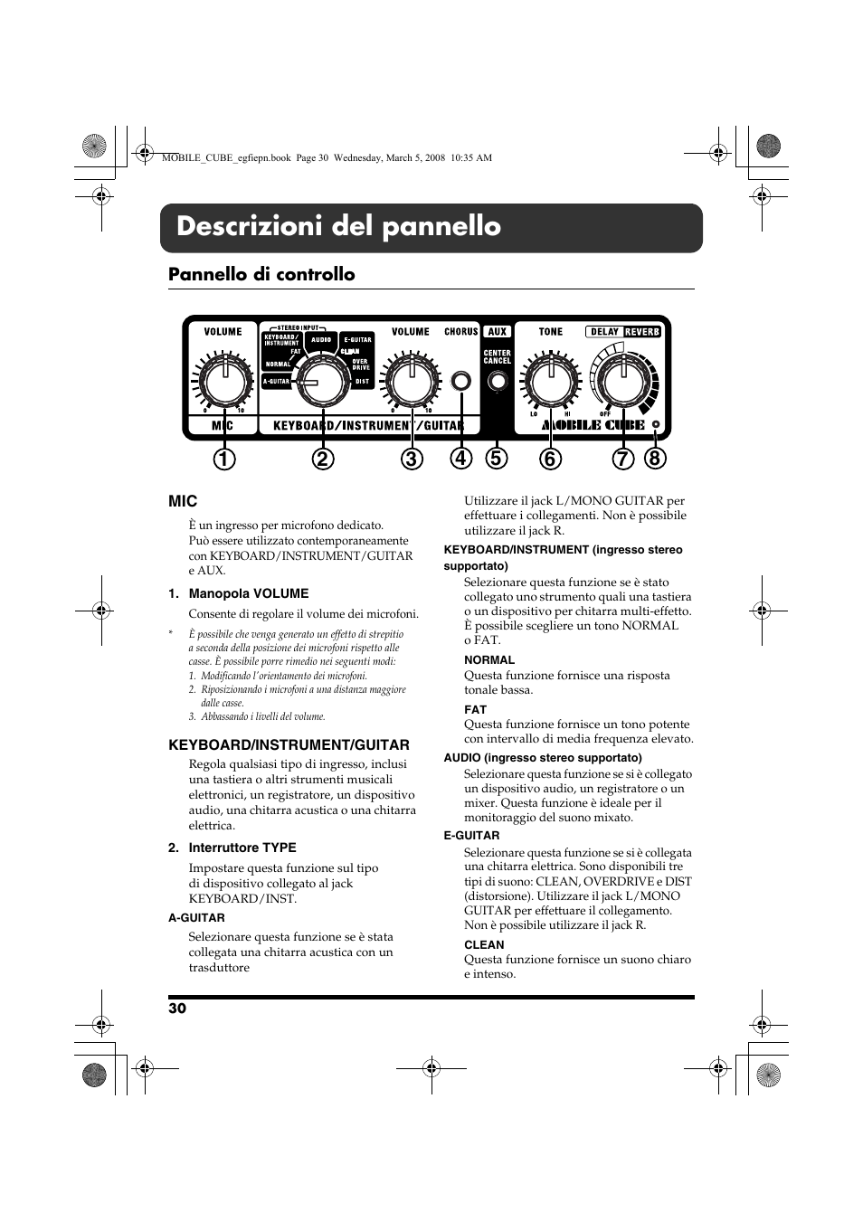 Descrizioni del pannello, Pannello di controllo, Keyboard/instrument/guitar | Roland MOBILE CUBE User Manual | Page 30 / 64